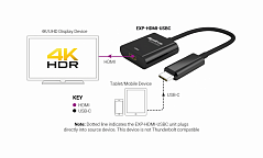 EXP-HDMI-USBC