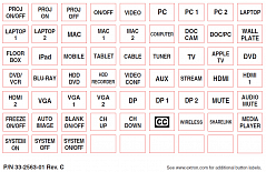 MLC Plus 200