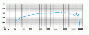 ClockAudio C 314-SR