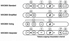 MXC605-ACC-SPK