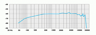 ClockAudio C 32E-RF