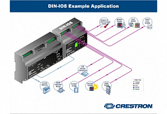 DIN-IO8