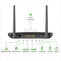 NovoConnect NC-X900