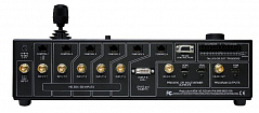 ProductionVIEW HD-SDI MV