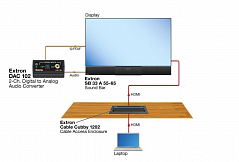 DAC 102