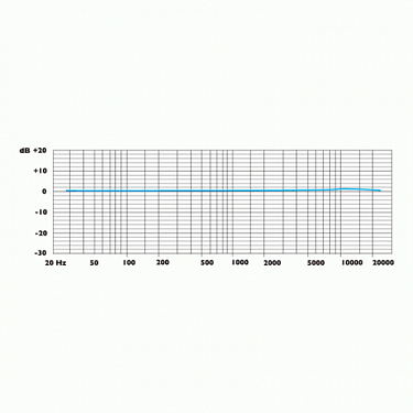 ClockAudio CRM 100-RF