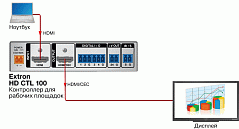 HD CTL 100