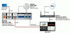 HD CTL 100