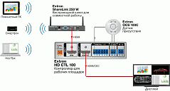 HD CTL 100