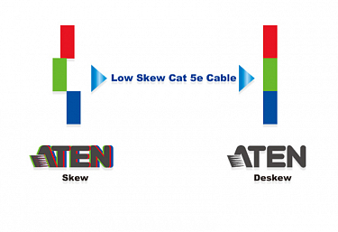 ATEN 2L-2801