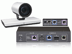 OneLINK™ HDMI for Precision 60